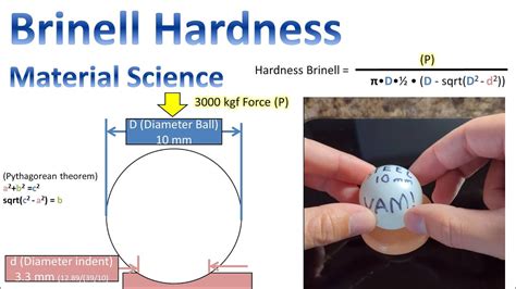 ball indenter in brinell hardness test|brinell hardness test explained.